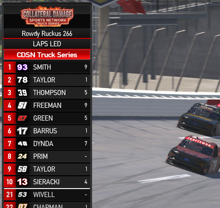 NASCAR Tower Bonus Data screenshot